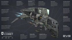  camouflage cannon capsule_(eve_online) combat_ship_(eve_online) commentary copyright_logo copyright_name dated diagram drone duvolle_laboratories_(eve_online) emblem english_commentary english_text eve_online federation_navy_comet_(eve_online) flying frigate_(eve_online) gallente_federation_(eve_online) glowing grey_background highres industrial_pipe logo machinery military_vehicle navy_faction_(eve_online) no_humans nuclear_reactor official_art pointing_out_the_details railgun railroad_tracks realistic reference_sheet roden_shipyards_(eve_online) science_fiction spacecraft spacecraft_turret thrusters vehicle_focus vehicle_name will_burns 