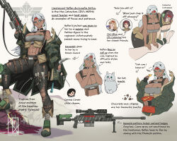  3girls abs alisa_krova ammunition_pouch artist_logo artist_name astra_militarum bag_of_chips belt black_choker black_pants boots breasts camouflage camouflage_jacket cat catachan_jungle_fighter charm_(object) chihiro_catarine chips_(food) chocolate choker combat_boots commentary corvus_corax_(warhammer) earrings english_commentary food green_eyes grey_cat grey_sports_bra gun headband headset hellen_auricaelia_artha highres holding_another's_leg holding_karambit imperial_aquila imperium_of_man jacket jewelry karambit large_breasts lasgun logo long_hair multiple_girls muscular muscular_female original pants potato_chips pouch red_headband rifle scope sniper_rifle sports_bra torn_clothes triangle_earrings tyranid warhammer_40k weapon weapon_charm white_hair zephart 