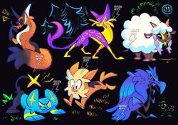  :3 animal_focus artist_name black_background closed_mouth commentary corviknight eating english_commentary fang flower full_body grass green_eyes grin highres liepard lightning_bolt_symbol lillipup one_eye_closed pokemon pokemon_(creature) pokemon_focus reesieroo-spark sharp_teeth shinx sign simple_background smile teeth thievul toon_(style) tree v-shaped_eyes wooloo yellow_eyes yellow_pupils 