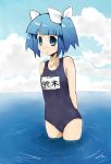  blue_hair highres kenshin long_hair one-piece_swimsuit pani_poni_dash! school_swimsuit submerged suzuki_sayaka swimsuit twintails 