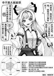  1girl artist_name bow chinese_commentary chinese_text cirno collared_shirt commentary_request fujiwara_no_mokou graph greyscale hair_bow hat highres kamishirasawa_keine liefeng_dm long_hair looking_at_viewer monochrome multiple_hair_bows ofuda ofuda_on_clothes open_mouth pants radar_chart shirt smile solo suspenders touhou translation_request very_long_hair 