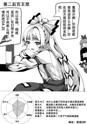  3girls artist_name blush bottle bow chinese_commentary chinese_text collared_shirt commentary_request fujiwara_no_mokou glasses graph greyscale hair_bow hat hat_bow highres houraisan_kaguya kamishirasawa_keine kirisame_marisa liefeng_dm long_hair love_letter monochrome multiple_girls multiple_hair_bows ofuda ofuda_on_clothes open_mouth pants radar_chart shirt solo_focus suspenders touhou translation_request usami_sumireko very_long_hair witch_hat yuri 