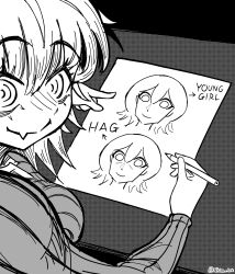  1girl breasts closed_mouth commentary drawing_(object) english_commentary english_text fang greyscale highres holding holding_pencil large_breasts long_sleeves looking_at_viewer mimi_(nhim) monochrome nhim original paper pencil ringed_eyes skin_fang smile solo sweater twitter_username 