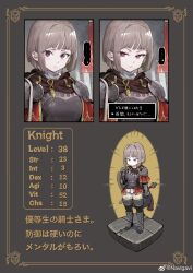  ... 1girl absurdres arm_at_side armor armored_boots artist_name banner bird black_border blunt_bangs blunt_ends blush bob_cut boots border braid breastplate brooch brown_border brown_cape cape character_profile chibi close-up closed_mouth commentary cowboy_shot dialogue_options english_text eyelashes fantasy flag frilled_shirt frills frown full_body gauntlets grey_background grey_hair hair_tie half-closed_eyes highres holding_strap indoors inset_border jewelry jun_(navigavi) knight_(navigavi) looking_at_viewer looking_to_the_side nose nose_shade options ornate_border pants parted_lips party_o_kumimasen_ka? pauldrons polearm red_vest sad scabbard sheath sheathed shield shield_on_back shirt short_hair shoulder_armor simple_background speech_bubble spoken_ellipsis standing stats sword tearing_up teeth thigh_boots twin_braids upper_body vest video_game_dialogue_box violet_eyes watermark weapon weibo_username weibo_watermark white_pants white_shirt 
