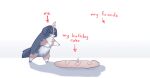  absurdres animal baguette bernese_mountain_dog birthday blind_girl&#039;s_dog_(popopoka) bread candle dog english_text food hat highres lonely no_humans original party_hat popopoka smile solo 