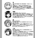  4girls akebono_(kancolle) asashio_(kancolle) character_profile commentary_request flower glasses greyscale hair_between_eyes hair_flower hair_ornament hairband kantai_collection kasumi_(kancolle) long_hair monochrome multiple_girls ooyodo_(kancolle) open_mouth shino_(ponjiyuusu) side_ponytail sweatdrop translation_request 