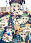  1girl commentary_request fant komeiji_koishi numbered solo touhou 