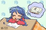  :3 blue_hair eraser game_console izumi_konata kidakash kotatsu lucky_star notebook pencil table thought_bubble 