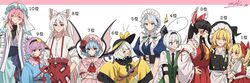  6+girls ^^^ apron ascot bare_shoulders bat_wings black_hair black_hairband black_headwear black_necktie black_ribbon black_vest blonde_hair blue_eyes blue_hair blue_headwear blue_kimono blue_shirt bow braid closed_eyes closed_mouth collared_shirt dango detached_sleeves enoki_3106 eyeball flandre_scarlet food frilled_shirt_collar frills fujiwara_no_mokou green_eyes green_hair green_vest hair_between_eyes hair_bow hair_ornament hair_ribbon hair_tubes hairband hakurei_reimu hat hat_ribbon heart heart_hair_ornament heart_of_string hitodama holding holding_food izayoi_sakuya japanese_clothes kimono kirisame_marisa komeiji_koishi komeiji_satori konpaku_youmu konpaku_youmu_(ghost) long_hair long_sleeves maid maid_headdress multiple_girls necktie nontraditional_miko open_mouth pants petticoat pink_eyes pink_hair pink_headwear pointy_ears puffy_short_sleeves puffy_sleeves red_ascot red_bow red_eyes red_pants red_skirt red_vest remilia_scarlet ribbon ribbon-trimmed_sleeves ribbon_trim saigyouji_yuyuko sarashi shaded_face shirt short_hair short_sleeves siblings side_ponytail sidelocks signature single_braid sisters skirt sleeves_past_fingers sleeves_past_wrists smile suspenders third_eye touhou triangular_headpiece twin_braids vest wagashi waist_apron white_apron white_bow white_hair white_shirt white_sleeves wide_sleeves wings witch_hat yellow_ascot yellow_ribbon yellow_shirt 