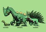  absurdres animal_focus blacknirrow character_name claws closed_mouth commentary dinosaur english_commentary english_text evolutionary_line from_side full_body green_background green_theme grovyle highres leg_up no_humans pokedex_number pokemon pokemon_(creature) realistic sceptile simple_background sketch slit_pupils standing standing_on_one_leg treecko wide-eyed yellow_eyes 
