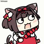  1girl animated_gif cat_ears cat_girl cat_tail mutsuki_face open_mouth seseren 