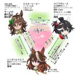  3girls ? ?? ahoge animal_ears ascot black_hair blue_eyes brown_hair cape character_name choker commentary ear_covers earrings gold_trim green_eyes hair_between_eyes hair_ornament hairclip hat horse_ears horse_girl jewelry katsuragi_ace_(umamusume) long_hair looking_at_viewer mini_hat mini_top_hat misu_kasumi mr._c.b._(umamusume) multicolored_hair multiple_girls ponytail red_cape single_earring smile streaked_hair symboli_rudolf_(umamusume) top_hat translation_request umamusume violet_eyes white_ascot white_hair white_headwear 