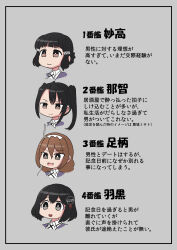  4girls ashigara_(kancolle) ashigara_kai_ni_(kancolle) black_hair breasts brown_eyes brown_hair fake_horns gloves grey_eyes haguro_(kancolle) haguro_kai_ni_(kancolle) hair_ornament hairband highres horned_headwear horns kantai_collection large_breasts long_sleeves military_uniform multiple_girls myoukou_(kancolle) myoukou_kai_ni_(kancolle) nachi_(kancolle) nachi_kai_ni_(kancolle) short_hair side_ponytail translation_request tsun&#039;ichi_(tsun1) wavy_hair white_gloves white_hairband 