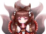  1girl :t amagi-chan_(azur_lane) animal_ear_fluff animal_ears azur_lane bangs blunt_bangs brown_hair commentary_request detached_sleeves eyeshadow fox_ears fox_girl fox_tail highres japanese_clothes kokonoe910 kyuubi long_hair long_sleeves looking_at_viewer makeup multiple_tails pout rope shimenawa sidelocks simple_background solo tail thick_eyebrows twintails v_arms violet_eyes white_background wide_sleeves 