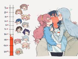  1other 6+girls akiyama_mizuki asahina_mafuyu blonde_hair blue_eyes blue_hair blue_jacket blue_shirt blush brown_eyes brown_hair closed_eyes closed_mouth full-face_blush girl_sandwich gradient_hair green_eyes grey_eyes grey_hair grey_skirt hanasato_minori hand_on_another&#039;s_shoulder hand_on_another&#039;s_waist heart heart-shaped_pupils highres hinomori_shiho hinomori_shizuku hoshino_ichika_(project_sekai) jacket kiritani_haruka kiss kiss_meter_(meme) kissing_cheek kusanagi_nene le0niigo meme mochizuki_honami momoi_airi multicolored_hair multiple_girls nervous_sweating one_eye_closed open_mouth orange_hair pink_hair project_sekai purple_hair sandwiched shinonome_ena shirt side_ponytail skirt sweat symbol-shaped_pupils tenma_saki twintails two_side_up violet_eyes watch watch white_shirt yuri 