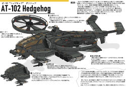  aircraft aircraft_turret alternate_design attack_helicopter cannon chain_gun cockpit commentary_request heads-up_display helicopter highres james_cameron's_avatar military military_vehicle missile_pod original rocket science_fiction teisei_misagi translation_request user_interface vehicle_focus vehicle_name white_background 