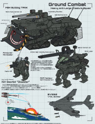  1boy absurdres aircraft airplane alternate_design amp_suit autocannon bomb bomber bulldozer cannon caterpillar_tracks commentary_request explosion explosive flamethrower grey_background gun highres james_cameron's_avatar machine_gun mecha military military_vehicle missile_pod motor_vehicle original pointing_out_the_details robot science_fiction shield soldier tank tank_turret teisei_misagi translation_request vehicle_focus vehicle_name vtol weapon 