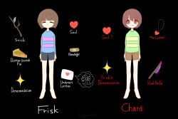  1girl 2016 2d 2others ambiguous_gender anthro arms_at_sides bandaid black_background blood blood_on_knife blue_shirt brown_hair brown_shorts chara_(undertale) character_name child commentary digital_media double_horizontal_stripe duo ear_fins english_commentary english_text eyepatch female fins fish fish_girl food frisk_(undertale) full_body green_shirt grey_shorts head_fins heart heart_locket heart_necklace high_ponytail horizontal-striped_clothes human jewelry knife kogane28 letter long_hair long_sleeves love_letter monster monster_girl multiple_others necklace other_focus pastry pie pie_slice pink_stripes ponytail red_eyes sharp_teeth shirt short_hair shorts simple_background smile spoken_character standing stick striped_clothes striped_shirt tareme teeth text thigh-highs two-tone_shirt undertale undyne utdr_(toby_fox) weapon white_thighhighs yellow_stripes 
