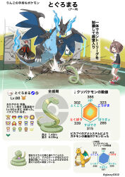  >_< 1boy 1girl absurdres aged_down ahoge alternate_color aqua_shorts arrow_(symbol) black_pants black_shirt blue_cape blue_fire brown_hair cape charizard claws clenched_hands closed_eyes closed_mouth commentary_request cosplay debris dragon dragon_wings dragonite ekans elaine_(pokemon) elaine_(pokemon)_(cosplay) eviolite fangs fire full_body glassy0302 grey_eyes height highres indoors jacket kuraishi_ringo_(glassy0302) lance_(pokemon) long_sleeves mega_charizard_x mega_pokemon open_clothes open_jacket open_mouth original outline pants poke_ball poke_ball_symbol pokemon pokemon:_let's_go_pikachu!_and_let's_go_eevee! pokemon_(creature) pokemon_ribbon premier_ball red_hair red_jacket red_shoes shiny_pokemon shirt shoelaces shoes short_hair short_sleeves shorts smile spiky_hair standing stats translation_request twitter_username weight white_outline wings 
