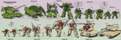 1boy acguy arm_cannon armored_vehicle assault_visor bazooka_(gundam) beam_cannon beam_gun beam_rifle bigro blue_visor cannon caterpillar_tracks chain_gun chest_cannon commentary dom_(mobile_suit) earth_federation energy_gun energy_sword english_commentary gatling_gun gm_(mobile_suit) gm_sniper gouf_custom green_visor ground_gm ground_gundam gun guncannon gundam gundam_0080 gundam_0083 gundam_08th_ms_team gundam_alex gundam_battlefield_record_uc_0081 gundam_cross_war gundam_ms_igloo gundam_msv gundam_side_story:_from_place_beyond_the_blaze gundam_side_story:_rise_from_the_ashes gundam_thunderbolt gundam_zeonic_front guntank heavy_machine_gun highres holding holding_gun holding_sword holding_weapon horns kampfer_(mobile_suit) landship looking_at_viewer machine_gun magella_attack maus_(tank) mecha mecha_focus mecha_pilot_suit military military_vehicle mobile_armor mobile_suit mobile_suit_gundam motor_vehicle one-eyed pink_eyes realmechislove redesign rifle robot roundel science_fiction shield shotgun shoulder_cannon shoulder_spikes single_horn size_comparison sniper_rifle spikes sword tank thrusters type_61_(gundam) type_61_(tank) v-fin vehicle_focus weapon z'gok zaku_ii_fz_kai zeon 