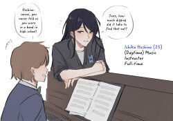  +++ 1girl 1other absurdres aged_up black_hair black_shirt blue_jacket brown_hair character_name commentary crossed_arms ear_piercing english_commentary english_text flying_sweatdrops grey_shirt hair_between_eyes highres hoshino_ichika_(project_sekai) instrument jacket lanyard leaning_on_object long_hair long_sidelocks looking_at_another mizshimaf parted_lips piano piercing project_sekai sheet_music shirt sidelocks simple_background sleeves_pushed_up smile speech_bubble tsurime upper_body white_background 