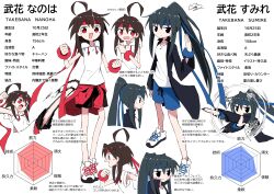  2girls :d absurdres ahoge black_eyes black_jacket black_shorts blue_headband blue_shorts blush breasts character_name character_profile chart clenched_hands collarbone commentary_request embarrassed fighting_stance from_side full_body generalcanon hands_up headband high_ponytail highres hood hoodie jacket jitome kicking long_hair looking_at_viewer looking_to_the_side medium_breasts motion_lines multiple_girls multiple_views open_clothes open_jacket open_mouth original pointing_out_the_details ponytail profile red_eyes red_headband running shirt shoelaces shoes shorts sideways_glance signature simple_background sleeveless sleeveless_hoodie smear_frame smile standing stats takebana_nanoha takebana_sumire translation_request very_long_hair white_background white_hoodie white_shirt white_shoes wristband 
