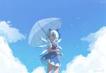  1girl blue_dress blue_eyes blue_hair blue_sky cirno closed_mouth clouds commentary detached_wings dress highres holding holding_umbrella ice ice_wings lbcirno9 looking_at_viewer short_sleeves sky solo touhou transparent transparent_umbrella twitter_username umbrella wings 