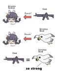  &gt;_&lt; animal_ears assault_rifle avatar_icon bird black_hair blue_archive blunt_bangs braid chart closed_eyes dovepopon english_text fake_animal_ears gun highres leaf leaf_on_head low_twin_braids miyu_(swimsuit)_(blue_archive) open_mouth rabbit_ears rifle seagull twin_braids weapon white_background 