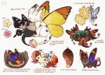  absurdres artist_name black_fur black_wings brown_fur bud butterfly_wings chinese_text creature dated dragon flower food fruit furry grey_fur grey_wings highres hua_hua_de_meme original pink_flower red_wings signature tail tail_flower tail_ornament watermelon white_background wings yellow_flower yellow_fur yellow_wings 