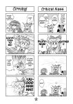  4koma character_request cirno comic greyscale hard_translated highres ibuki_suika kawashiro_nitori koakuma monochrome multiple_4koma tagawa_gengo touhou translated 