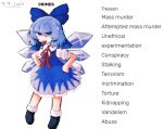  1girl absurdres black_footwear blue_bow blue_dress blue_eyes blue_hair bow cirno cirno_day collared_shirt commentary dated dress english_commentary english_text fairy_wings full_body hair_bow hands_on_own_hips highres ice ice_wings iesonatana looking_at_viewer looking_to_the_side neck_ribbon pinafore_dress puffy_short_sleeves puffy_sleeves red_ribbon ribbon shirt shoes short_hair short_sleeves simple_background sleeveless sleeveless_dress socks solo standing tongue tongue_out touhou white_background white_shirt white_socks wings 
