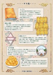  book camel china_comic chinese_food food no_humans original plate star_(symbol) text_focus translation_request 