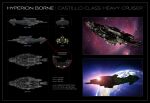  1other 3d ambiguous_gender battleship_(eve_online) border cannon clouds commentary concept_art dark_background english_text eve_online from_side glowing highres in_orbit jacobcharlesdietz military_vehicle multiple_views nebula ocean original outdoors planet realistic reference_sheet science_fiction size_comparison sky space spacecraft star_(sky) starry_sky thrusters turret vehicle_focus 