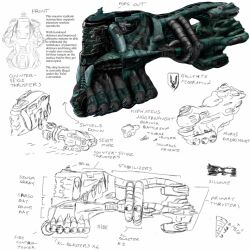  arrow_(symbol) attack_ship_(eve_online) battleship_(eve_online) capital_ship_(eve_online) carrier combat_ship_(eve_online) commentary concept_art cruiser_(eve_online) dominix_(eve_online) dreadnought_(eve_online) droneboat_(eve_online) duvolle_laboratories_(eve_online) emblem english_commentary english_text eve_online federation_navy_(eve_online) frigate_(eve_online) incursus_(eve_online) machinery military_vehicle moros_(eve_online) multiple_views no_humans novafox original roden_shipyards_(eve_online) science_fiction siege_mode_(eve_online) spacecraft super_capital_ship_(eve_online) thorax_(eve_online) vehicle_focus white_background 