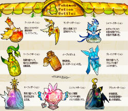  absurdres apron bottle brown_background budew commentary_request dated eevee espeon flareon glaceon glass highres jolteon leafeon mixed-language_text no_humans pokemon pokemon_(creature) potion red-framed_eyewear signature sukepmonster sylveon umbreon vaporeon 