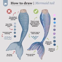  1girl asayris_art commentary english_commentary grey_background guide highres how_to mermaid monster_girl navel original simple_background 