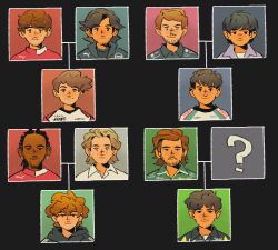  6+boys ? andrea_kimi_antonelli beard beard_stubble black_background black_eyes black_hair blue_eyes brown_eyes brown_hair carlos_sainz charles_leclerc closed_mouth commentary english_commentary expressionless facial_hair family_tree fernando_alonso formula_one gabriel_bortoleto highres implied_yaoi isack_hadjar lewis_hamilton looking_at_viewer male_focus multiple_boys nico_rosberg oliver_bearman pierre_gasly real_life short_hair simple_background smile sog_goog stubble tsunoda_yuuki_(racecar_driver) 