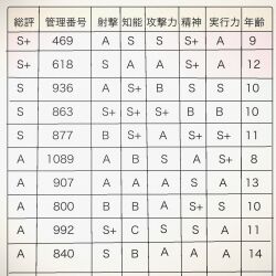  commentary_request highres monochrome no_humans sakura_no_sekai text_focus translation_request tsuruse 