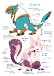  absurdres angry animal_focus arrow_(symbol) black_sclera blue_eyes claws closed_mouth colored_sclera commentary_request fluffy frills guide highres ikuchi_osutega mane mizutsune monster_hunter_(series) no_humans open_mouth simple_background standing translation_request white_background zinogre 