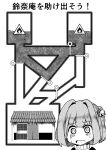  1girl bell escape_ad gameplay_mechanics greyscale hair_bell hair_ornament highres house liquid monochrome motoori_kosuzu mozu_(pixiv3206077) open_mouth parody pin short_hair sign solo tears touhou translation_request twintails two_side_up warning_sign 