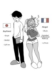  1boy 1girl bandana black_pants character_name character_profile cigarette closed_eyes dark-skinned_female dark_skin french_flag glasses greyscale highres holding holding_cigarette japanese_flag long_hair long_sleeves maaliito17 monochrome original pants ponytail shiny_skin shirt short_hair short_shorts short_sleeves shorts slippers smoke smoking t-shirt white_background 