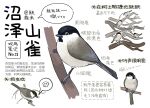  animal animal_focus bird branch chinese_commentary chinese_text commentary_request garlica highres no_humans original simple_background speech_bubble spoken_skull tit_(bird) translation_request white_background 