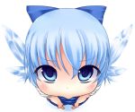  :&gt; amau_(artist) blue_eyes blue_hair bow cirno close-up face foreshortening from_above frown hair_bow looking_at_viewer perspective pout short_hair solo touhou wings 