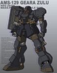  character_name clenched_hands commentary_request concept_art english_text geara_zulu gradient_background gundam gundam_unicorn joy_(cyber_x_heaven) machinery mecha mecha_focus military mobile_suit neo_zeon no_humans one-eyed red_eyes robot science_fiction shield vernier_thrusters 