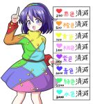  1girl blush commentary_request dress hairband long_sleeves looking_at_viewer medium_hair meme multicolored_clothes multicolored_dress multicolored_hairband open_mouth patchwork_clothes pointing pointing_up purple_hair rainbow_gradient simple_background smile solo tenkyuu_chimata touhou translation_request twitter_strip_game_(meme) violet_eyes white_background zenji029 