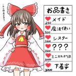  1girl ascot blush bow brown_eyes brown_hair commentary_request detached_sleeves frilled_bow frilled_hair_tubes frills hair_bow hair_tubes hakurei_reimu hands_on_own_hips open_mouth red_bow red_skirt ribbon-trimmed_sleeves ribbon_trim simple_background skirt skirt_set solo touhou translation_request white_background yellow_ascot zenji029 