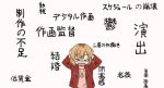  &gt;_&lt; 1girl bocchi_the_rock! hands_on_own_head jacket jewelry light_brown_hair meme miyahara_takuya miyamori_aoi necklace open_mouth parody shirobako short_hair solo strong_zero_2koma_(meme) translation_request 