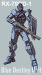  arm_shield assault_visor beam_rifle blue_destiny_01 character_name ctpt9r earth_federation energy_gun full_body grey_background gun gundam gundam_side_story:_the_blue_destiny highres holding holding_gun holding_weapon legs_apart mecha mecha_focus mobile_suit no_humans redesign robot science_fiction simple_background solo standing weapon 