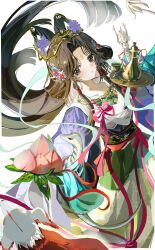  1girl :o aqua_shawl black_hair chinese_clothes creature cup dragon eastern_dragon facial_mark feixianji_(hairstyle) floating_hair flower food forehead_mark fruit hagoromo hair_flower hair_ornament hanfu highres holding holding_food holding_fruit holding_tray huadian jewelry jiu_niangzi kettle long_hair long_skirt looking_at_viewer necklace official_alternate_costume parted_bangs peach pink_flower purple_flower purple_hanfu reverse:1999 seventeen_meimi shawl skirt snake solo tray upper_body very_long_hair white_background yellow_skirt 