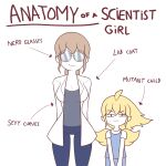  2girls age_difference anatomy_of_a_gamer_(meme) arrow_(symbol) artist_request bad_link blonde_hair closed_mouth commentary english_commentary english_text glasses grin highres long_hair looking_at_viewer meme multiple_girls original shirt simple_background smile standing white_background 